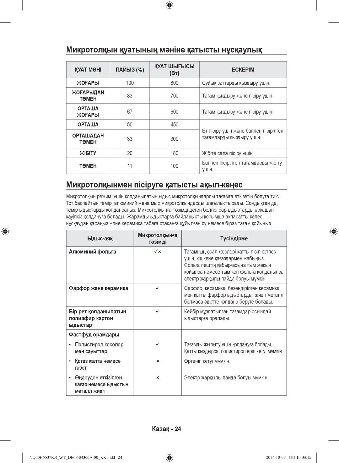 Samsung NQ50H5537KB/WT manual Микротолқын қуатының мәніне қатысты нұсқаулық, Микротолқынмен пісіруге қатысты ақыл-кеңес 