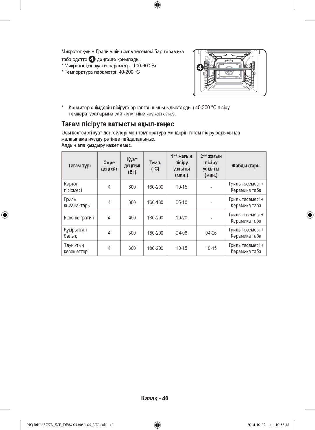 Samsung NQ50H5537KB/WT manual Қуат, Шіжағын, Тағам түрі 