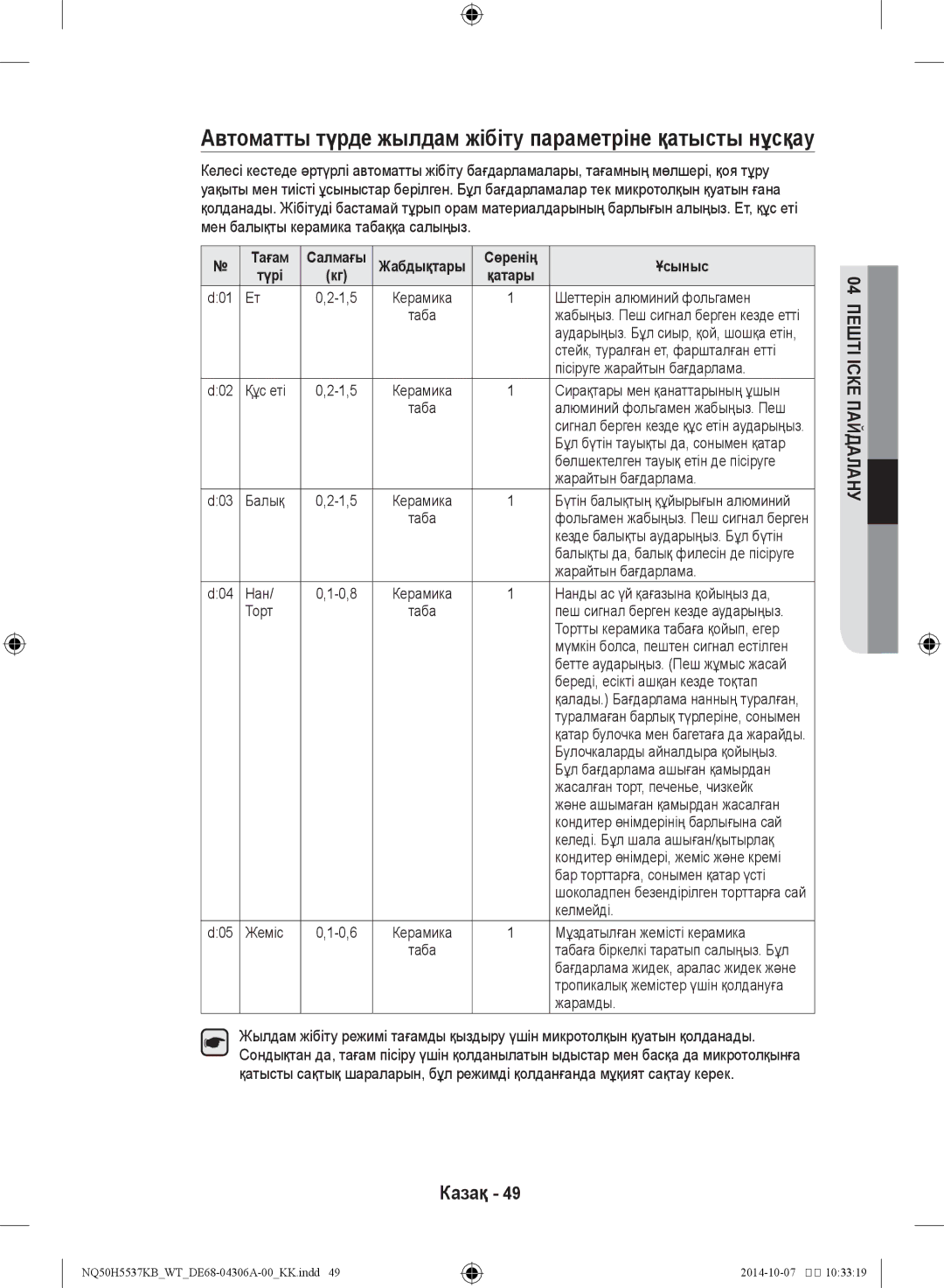 Samsung NQ50H5537KB/WT Мен балықты керамика табаққа салыңыз, Шеттерін алюминий фольгамен, Пісіруге жарайтын бағдарлама 