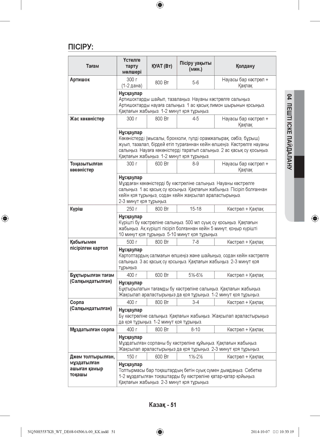 Samsung NQ50H5537KB/WT manual Үстелге, Артишок, Жас көкөністер, Тоңазытылған, Көкөністер, Күріш, Қабығымен, Сорпа, Тоқашы 
