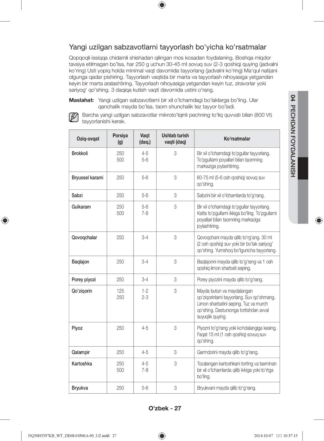 Samsung NQ50H5537KB/WT manual Yangi uzilgan sabzavotlarni tayyorlash boyicha korsatmalar, Oziq-ovqat Porsiya Vaqt 