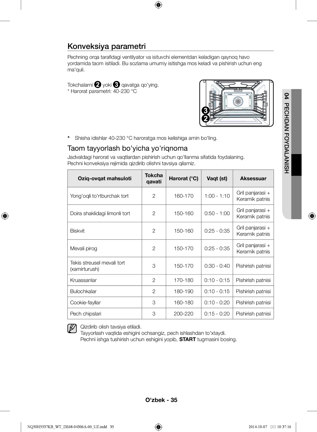 Samsung NQ50H5537KB/WT manual Konveksiya parametri, Oziq-ovqat mahsuloti Tokcha Harorat C Vaqt st Aksessuar 