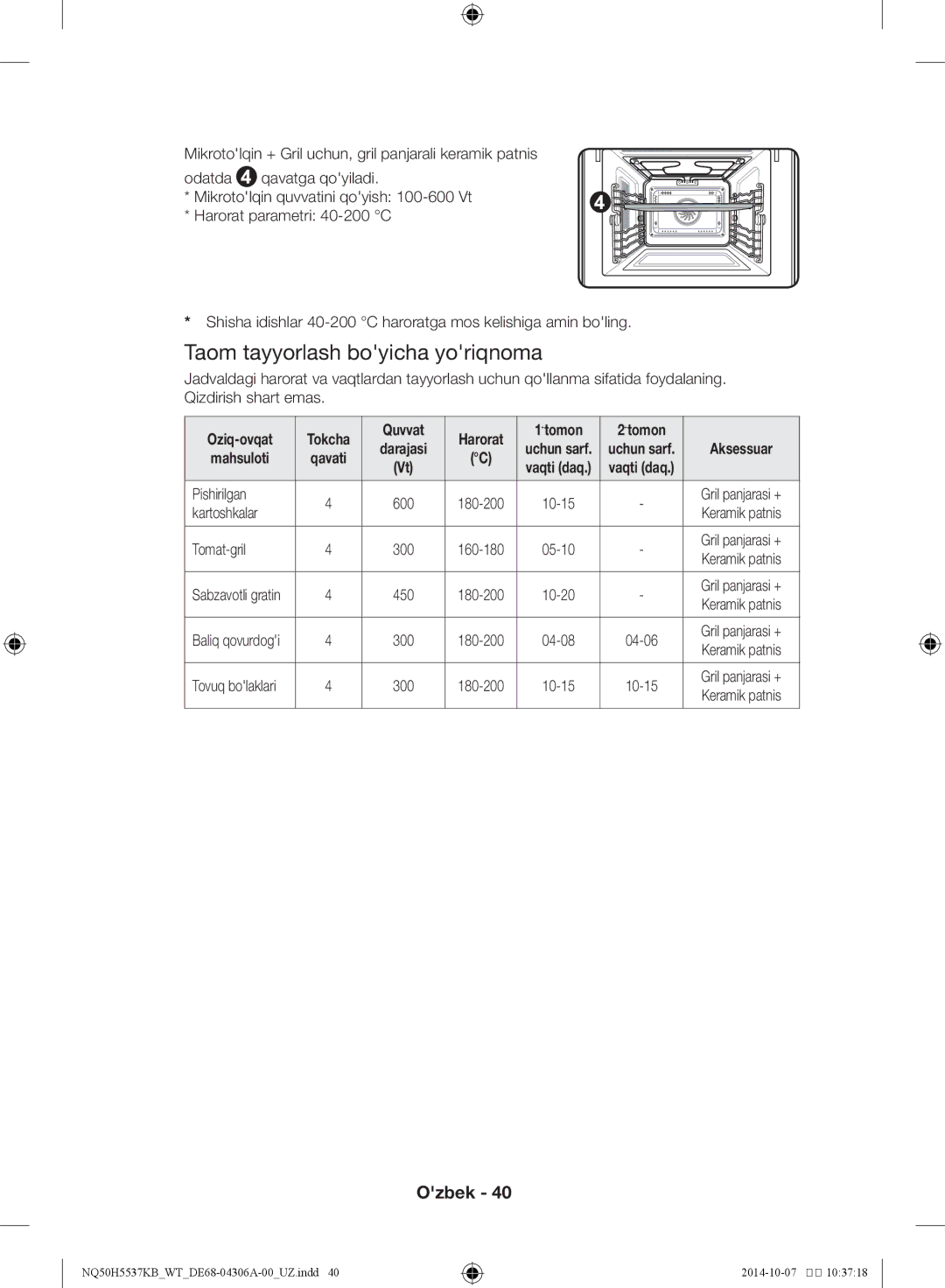 Samsung NQ50H5537KB/WT manual Quvvat Harorat Tomon, Pishirilgan, Kartoshkalar, Tomat-gril 