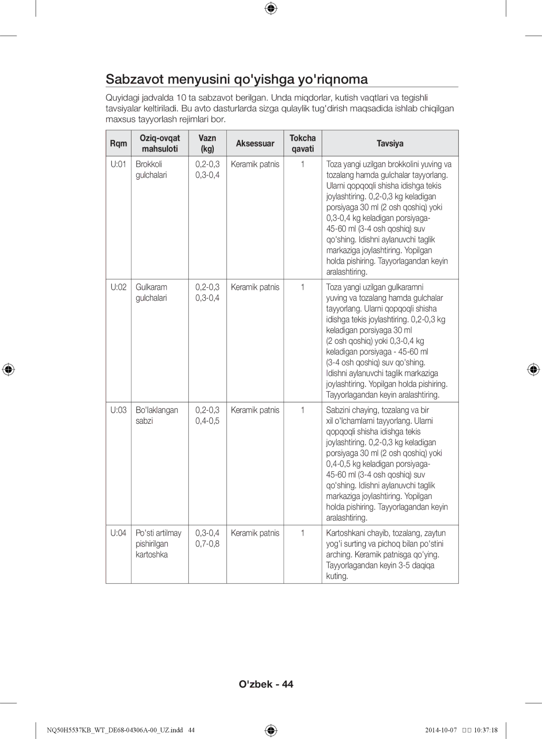 Samsung NQ50H5537KB/WT manual Sabzavot menyusini qoyishga yoriqnoma, Oziq-ovqat Vazn, Tavsiya 