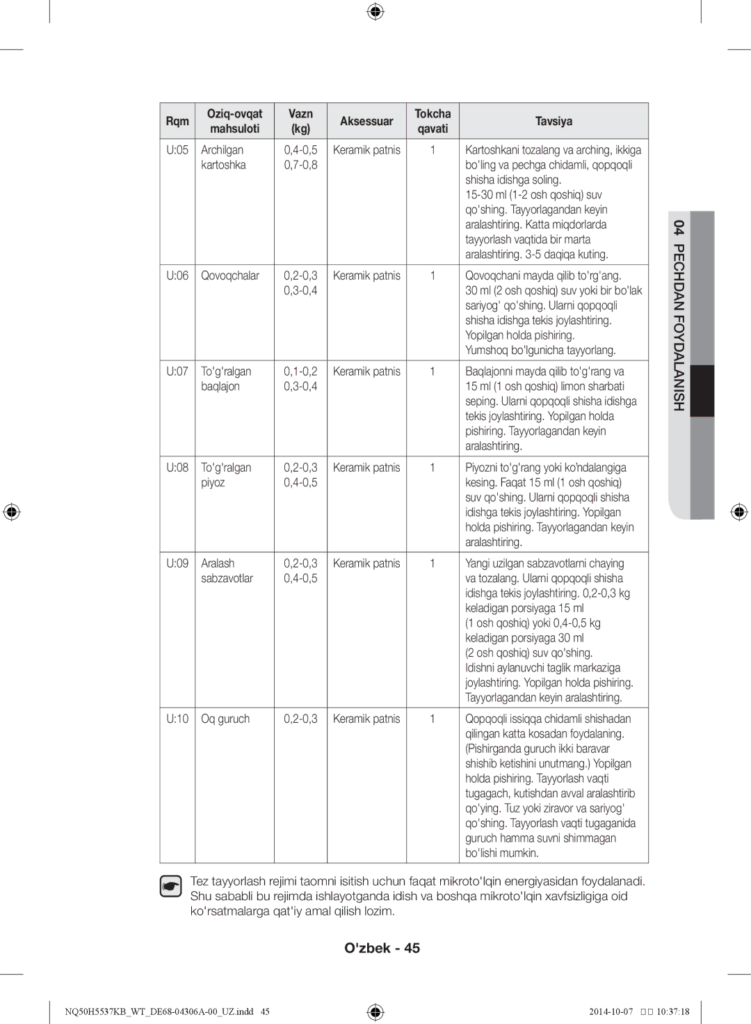 Samsung NQ50H5537KB/WT manual Rqm Oziq-ovqat Vazn 