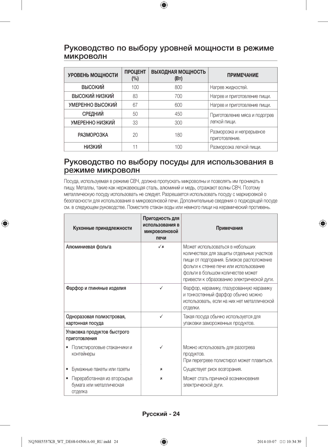 Samsung NQ50H5537KB/WT manual Руководство по выбору уровней мощности в режиме микроволн, Примечания 