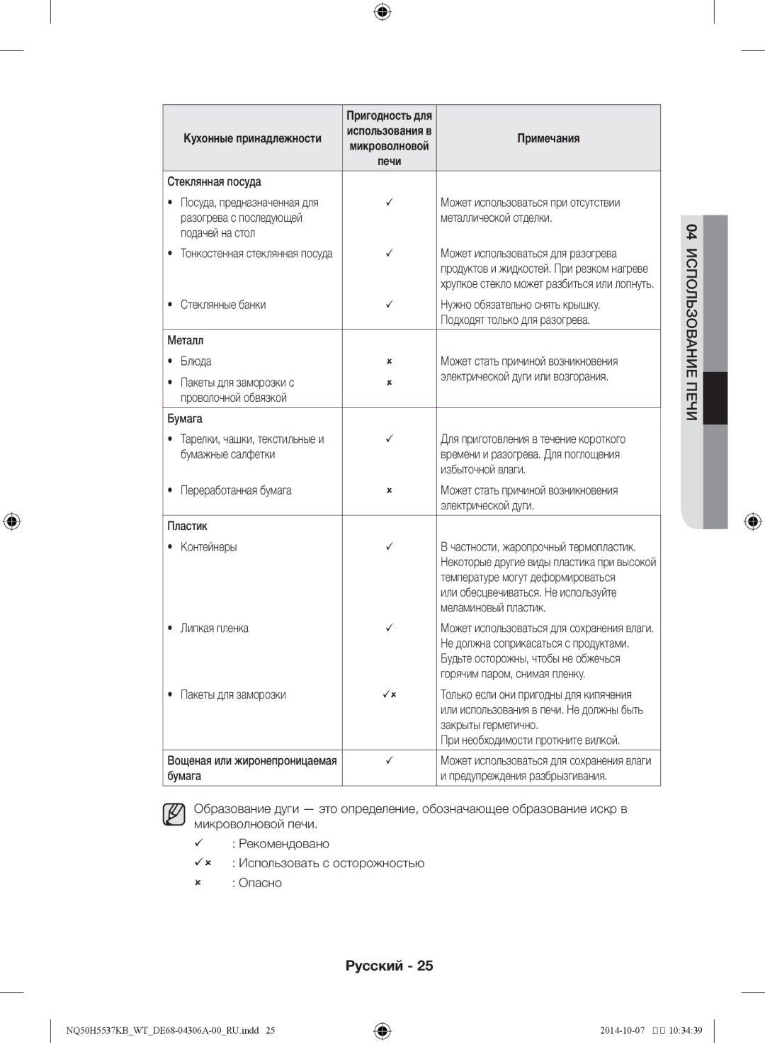 Samsung NQ50H5537KB/WT manual Стеклянная посуда, Пакеты для заморозки с, Проволочной обвязкой Бумага, Бумажные салфетки 