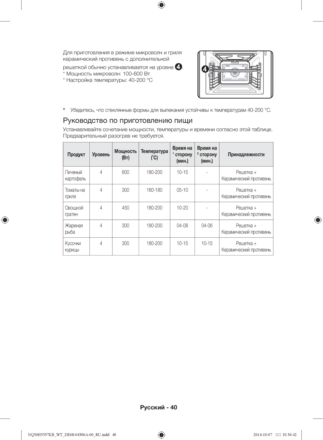 Samsung NQ50H5537KB/WT manual Печеный, Гриле, Овощной, Гратен, Жареная, Рыба, Кусочки, Курицы 