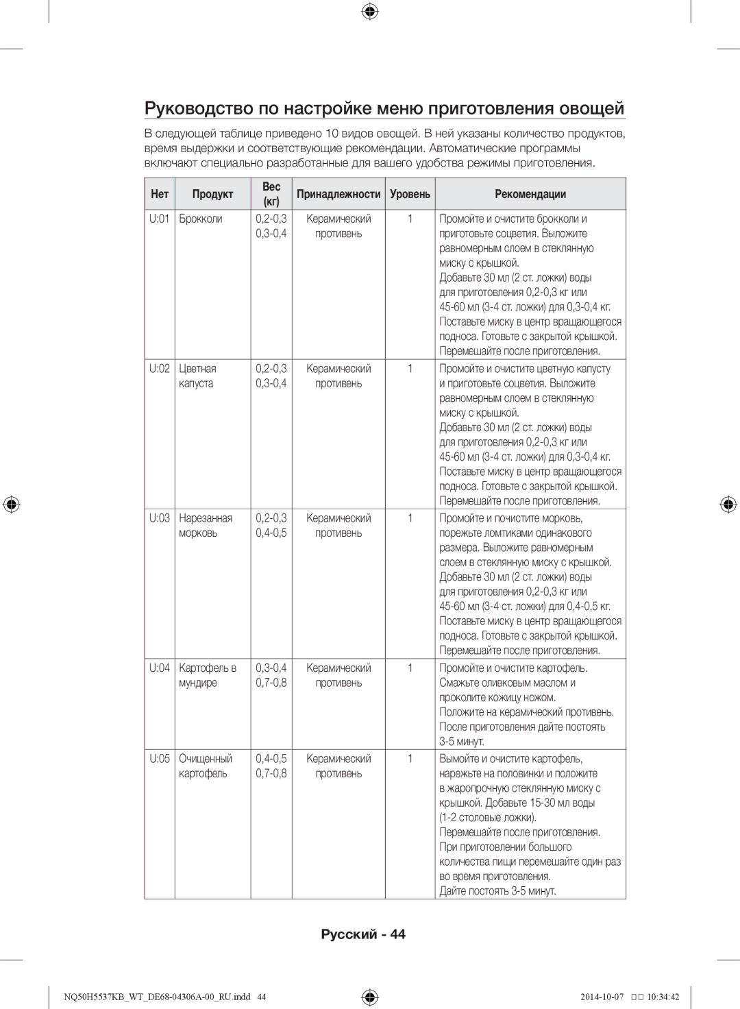 Samsung NQ50H5537KB/WT manual Руководство по настройке меню приготовления овощей, Нет Продукт Вес, Рекомендации 