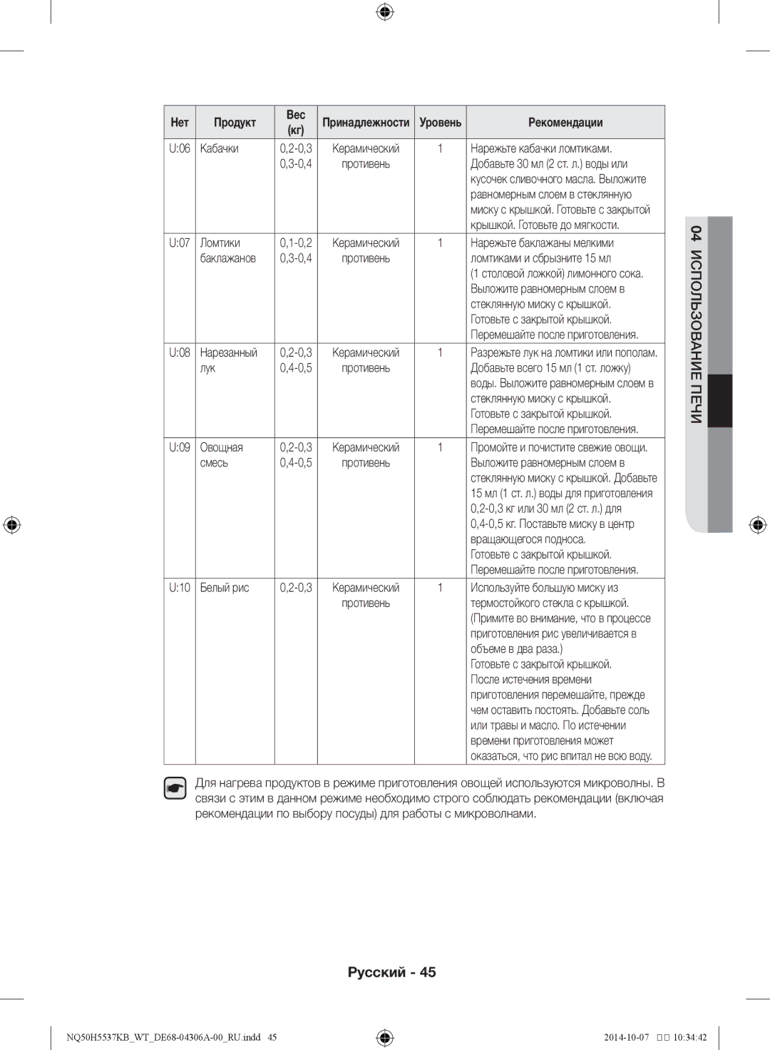 Samsung NQ50H5537KB/WT Нарежьте кабачки ломтиками, Ломтики, Нарежьте баклажаны мелкими, Баклажанов, Нарезанный, Овощная 