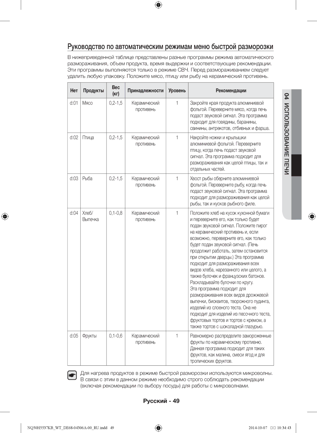 Samsung NQ50H5537KB/WT manual Нет 