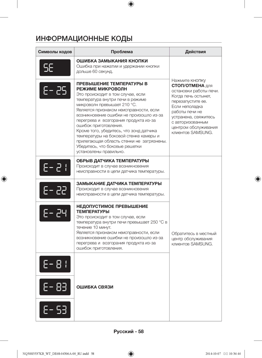 Samsung NQ50H5537KB/WT manual Информационные коды, Символы кодов Проблема Действия, СТОП/ОТМЕНА для 