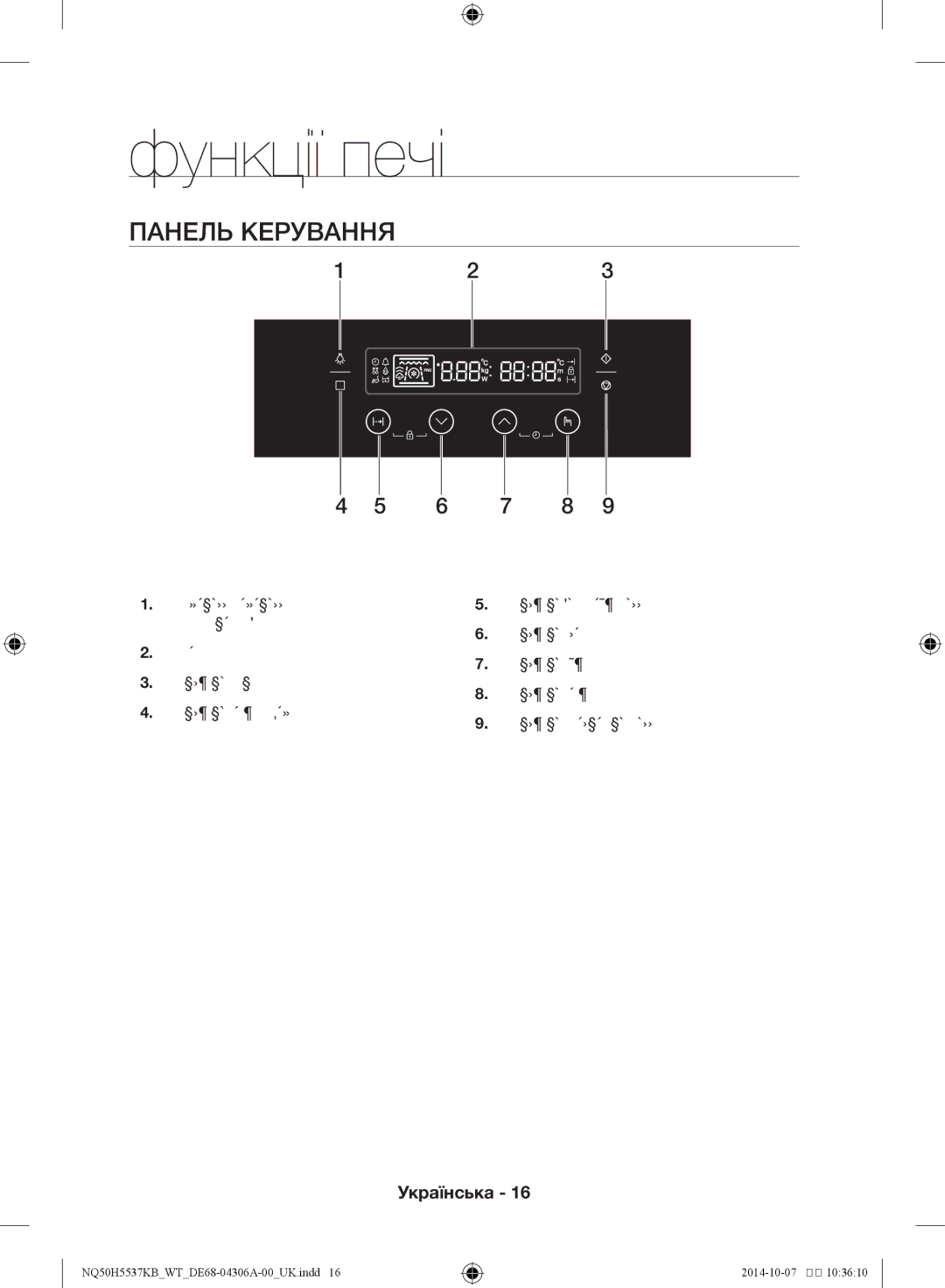 Samsung NQ50H5537KB/WT manual Функції печі, Панель керування, 6 7 8 