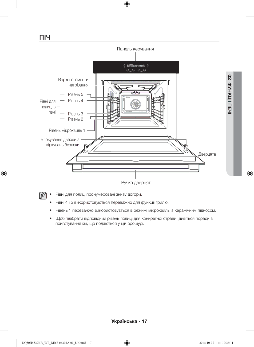 Samsung NQ50H5537KB/WT manual Піч 