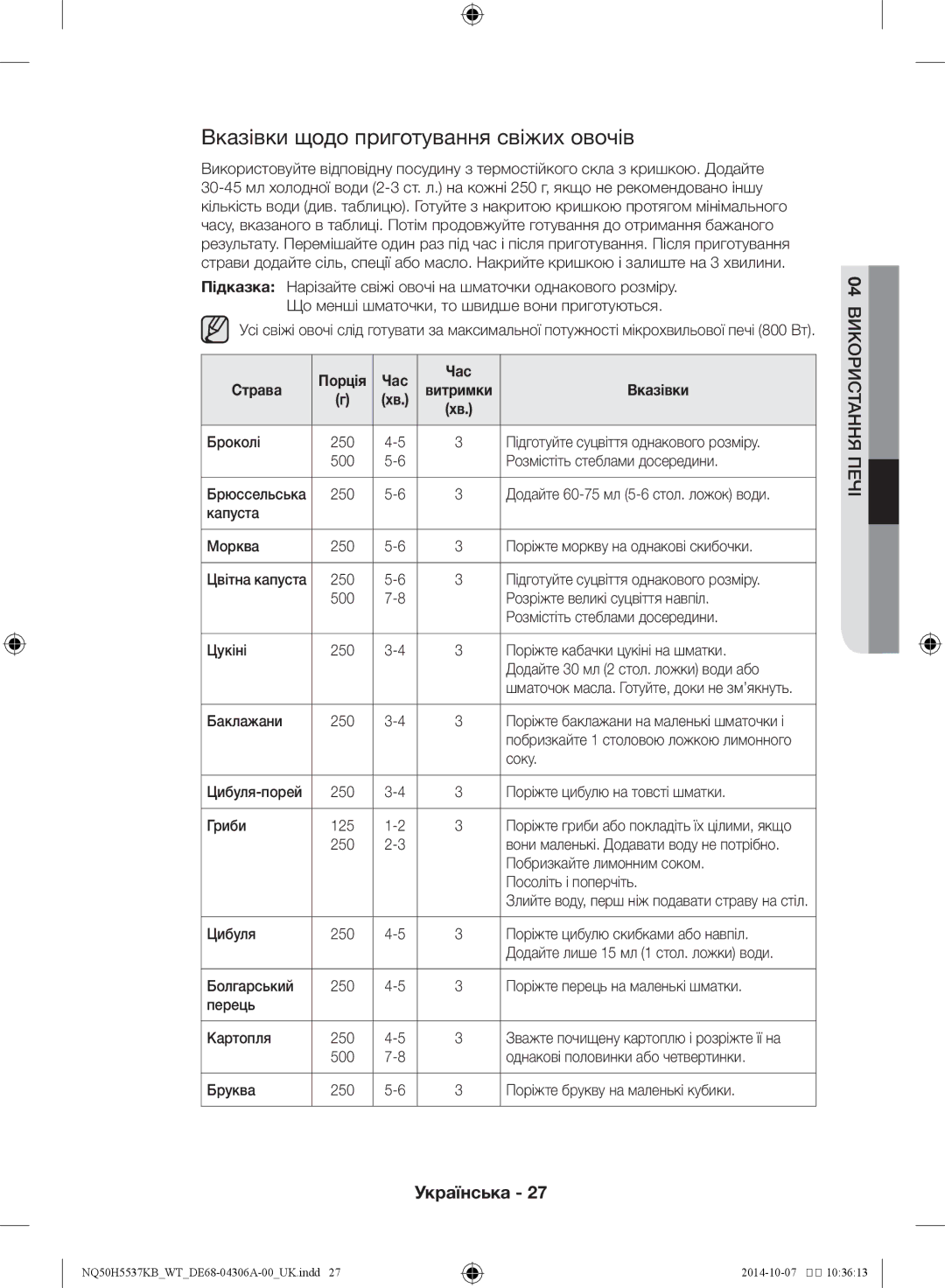 Samsung NQ50H5537KB/WT manual Вказівки щодо приготування свіжих овочів, Порція Час Страва 