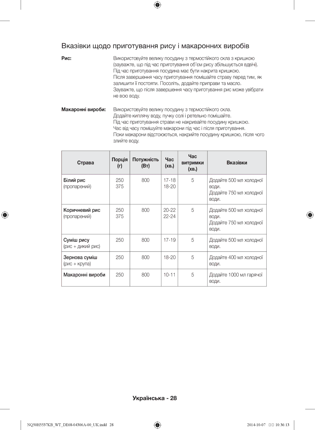 Samsung NQ50H5537KB/WT manual Вказівки щодо приготування рису і макаронних виробів 