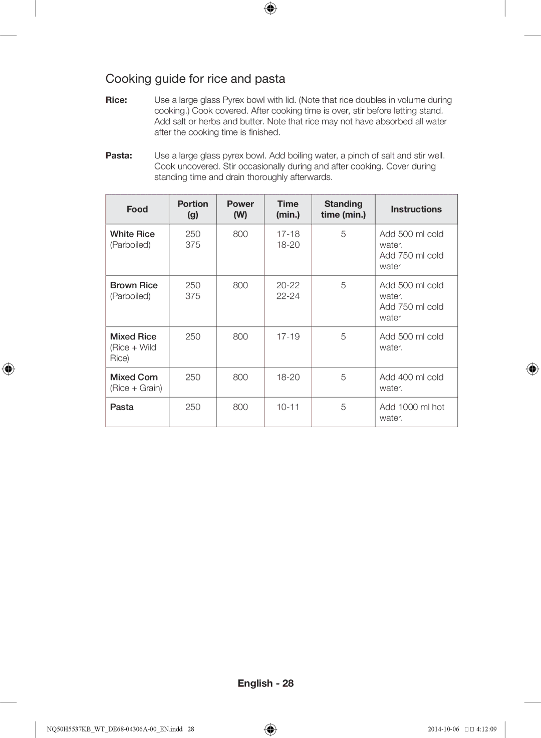 Samsung NQ50H5537KB/WT manual Cooking guide for rice and pasta, Food Portion Power Time Standing Instructions Min 