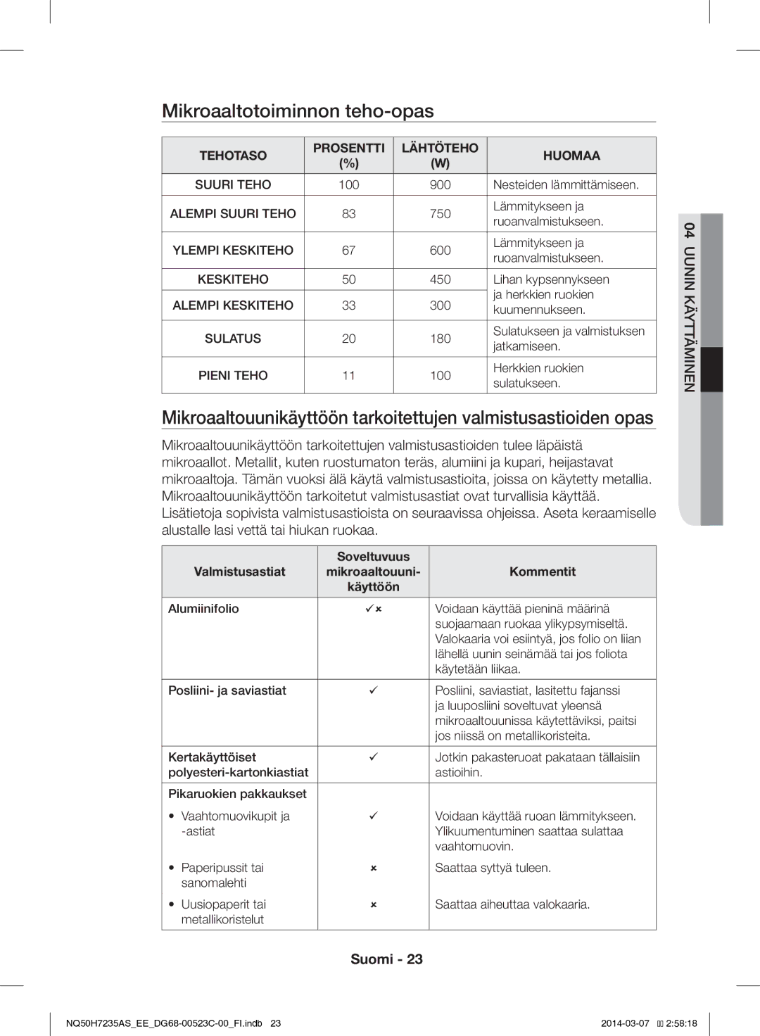 Samsung NQ50H7235AS/EE manual Mikroaaltotoiminnon teho-opas, Soveltuvuus Valmistusastiat, Kommentit 