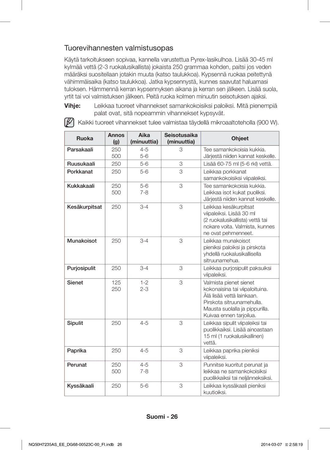 Samsung NQ50H7235AS/EE manual Tuorevihannesten valmistusopas, Ruoka Annos Aika Seisotusaika Ohjeet 