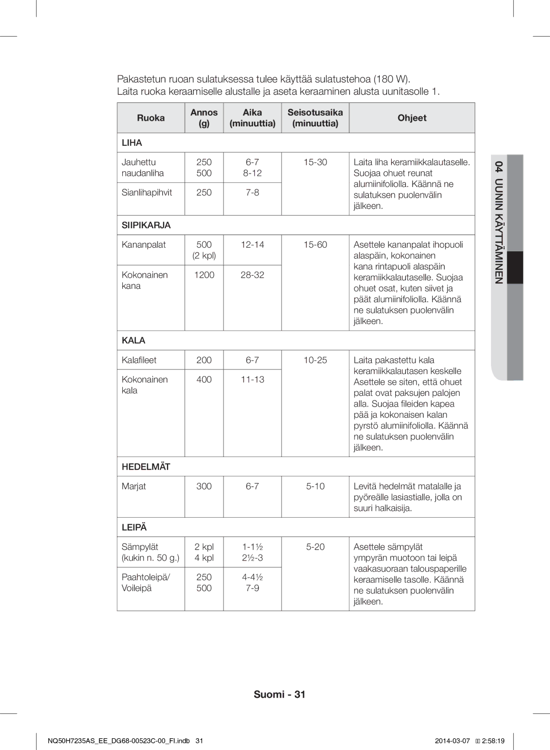 Samsung NQ50H7235AS/EE manual Hedelmät 