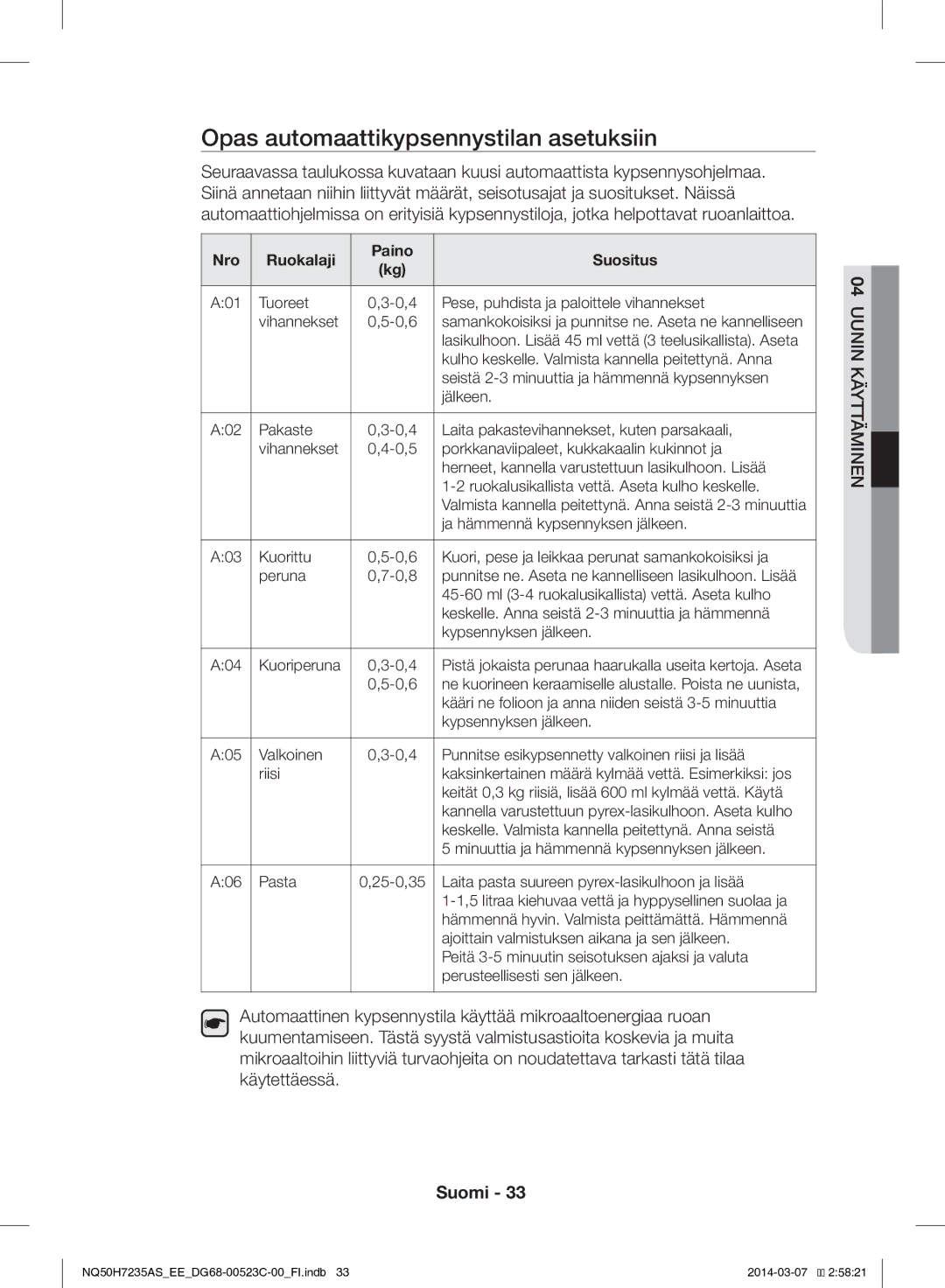 Samsung NQ50H7235AS/EE manual Opas automaattikypsennystilan asetuksiin, Nro Ruokalaji Paino Suositus 