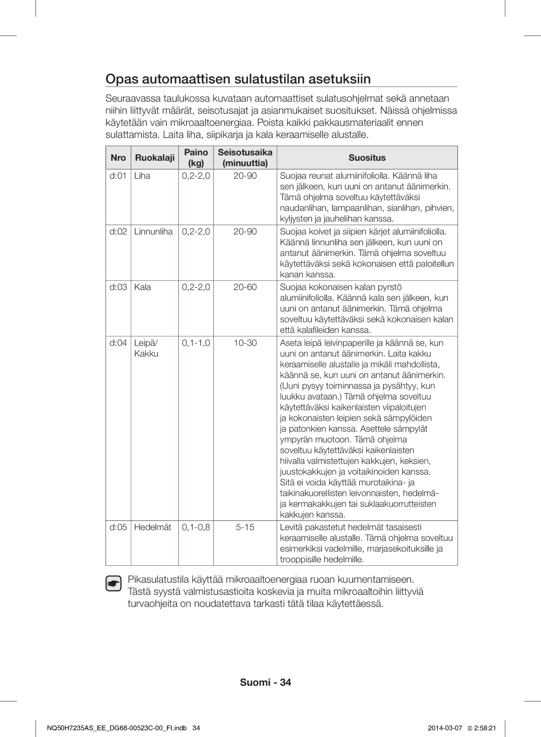 Samsung NQ50H7235AS/EE manual Opas automaattisen sulatustilan asetuksiin, Nro Ruokalaji Paino 