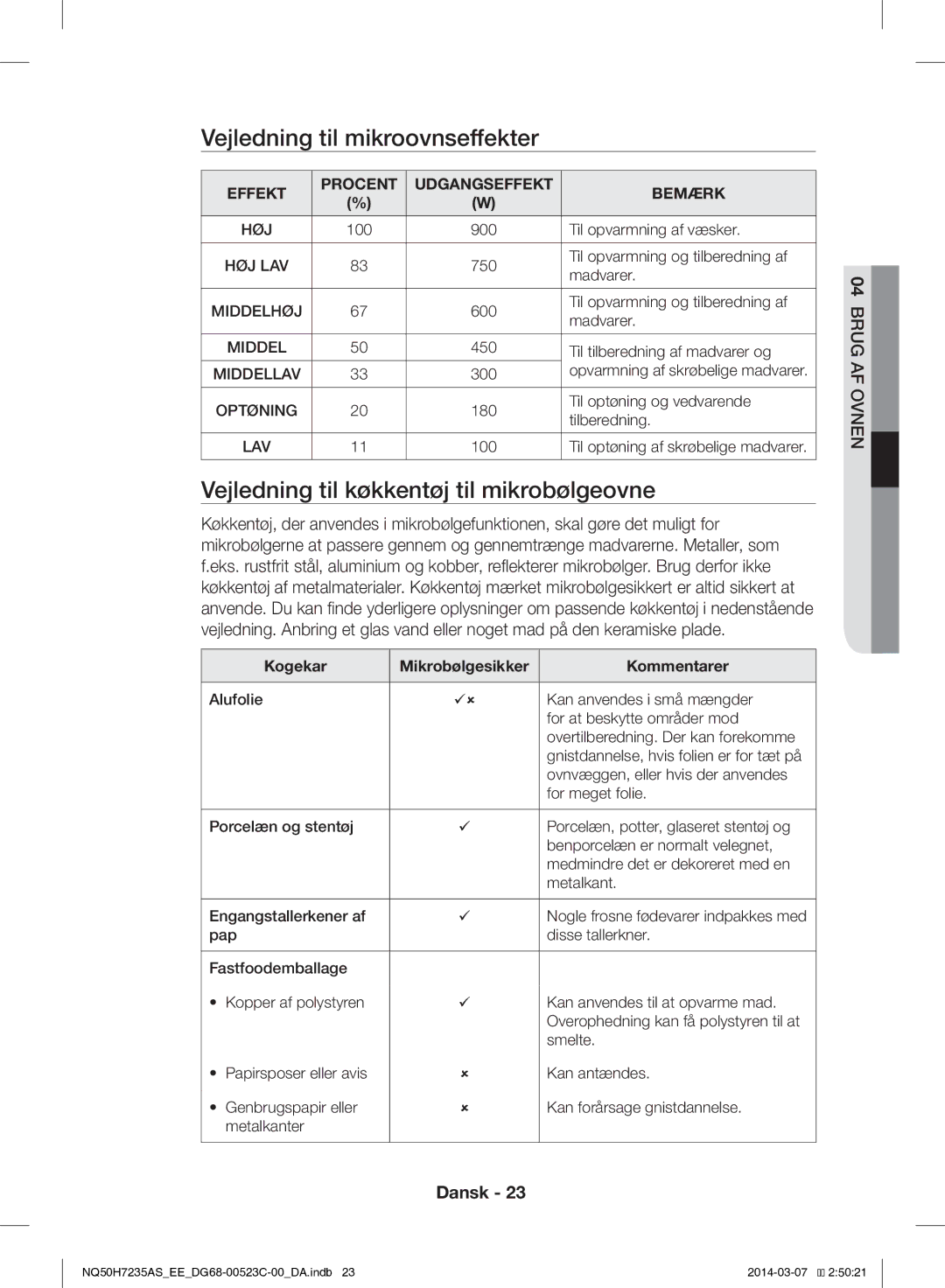 Samsung NQ50H7235AS/EE manual Vejledning til mikroovnseffekter, Vejledning til køkkentøj til mikrobølgeovne, Kogekar 