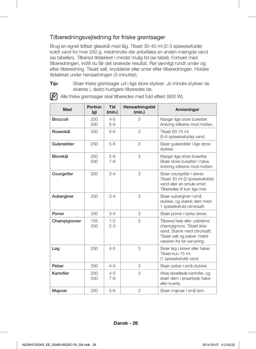 Samsung NQ50H7235AS/EE manual Tilberedningsvejledning for friske grøntsager, Mad Portion Tid Hensætningstid Anvisninger 