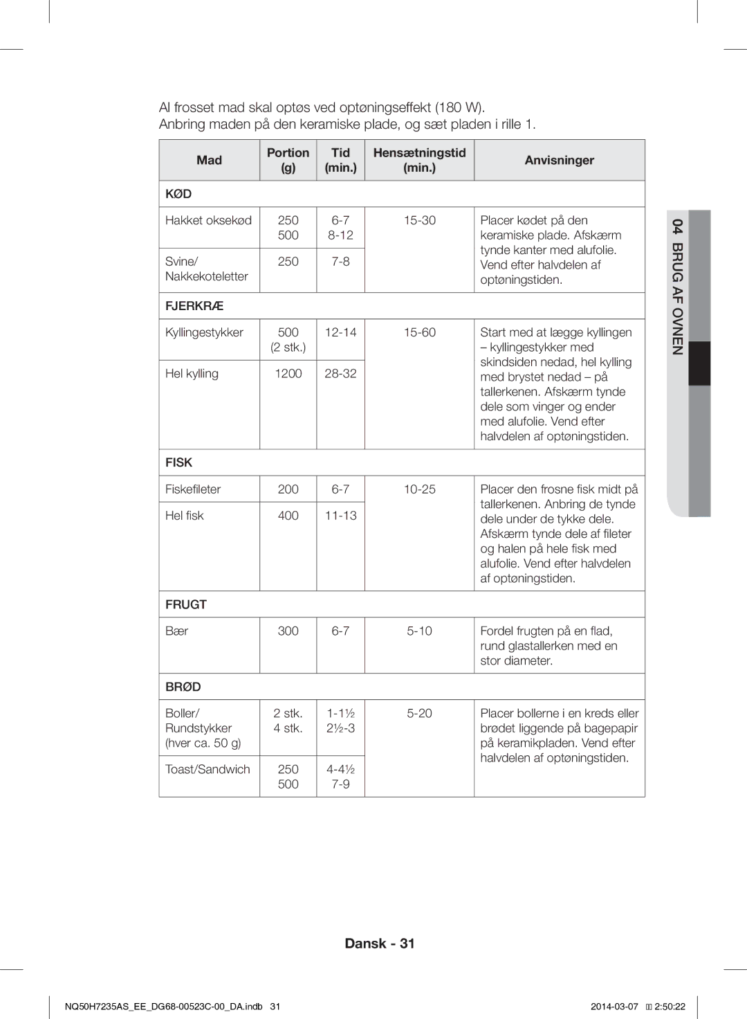 Samsung NQ50H7235AS/EE manual Anbring maden på den keramiske plade, og sæt pladen i rille, Mad 