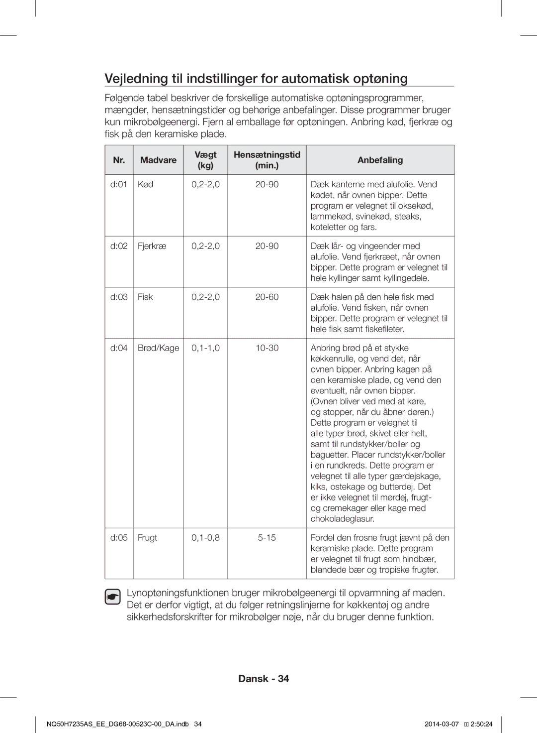 Samsung NQ50H7235AS/EE manual Vejledning til indstillinger for automatisk optøning, Madvare Vægt Hensætningstid Anbefaling 