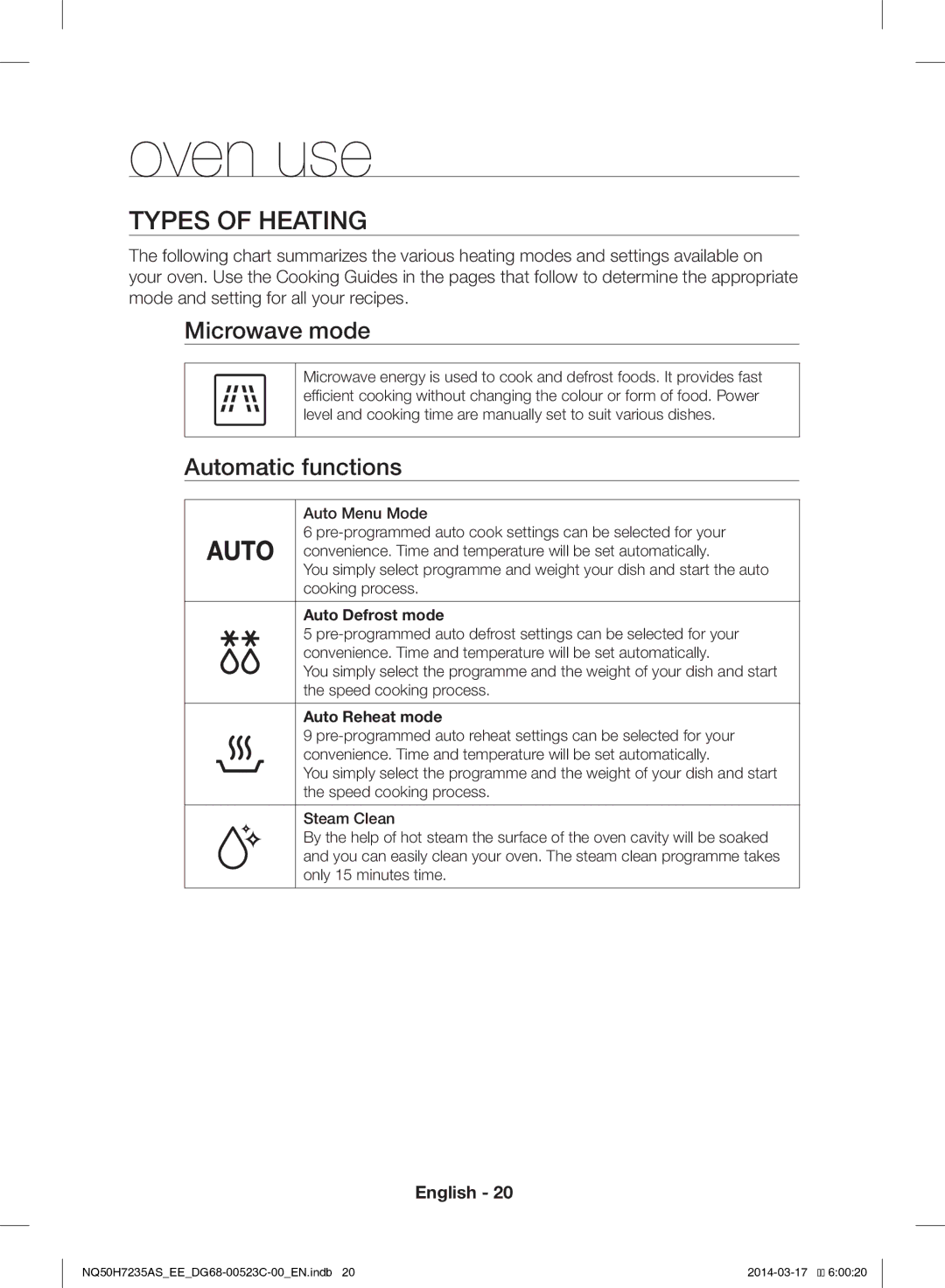 Samsung NQ50H7235AS/EE manual Oven use, Types of Heating, Microwave mode, Automatic functions 