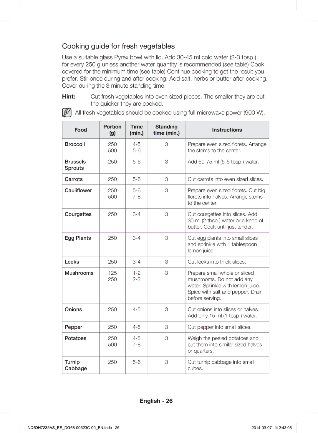 Samsung NQ50H7235AS/EE manual Cooking guide for fresh vegetables, Food Portion Time Standing Instructions 