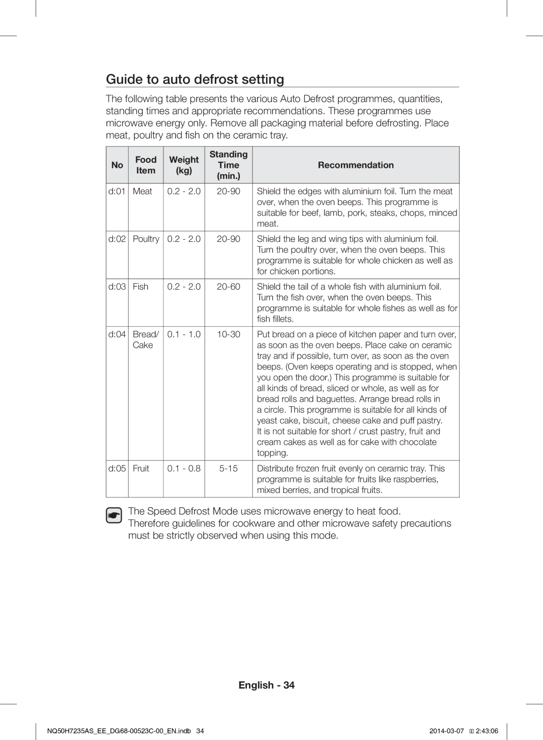 Samsung NQ50H7235AS/EE manual Guide to auto defrost setting, Food Weight Standing 