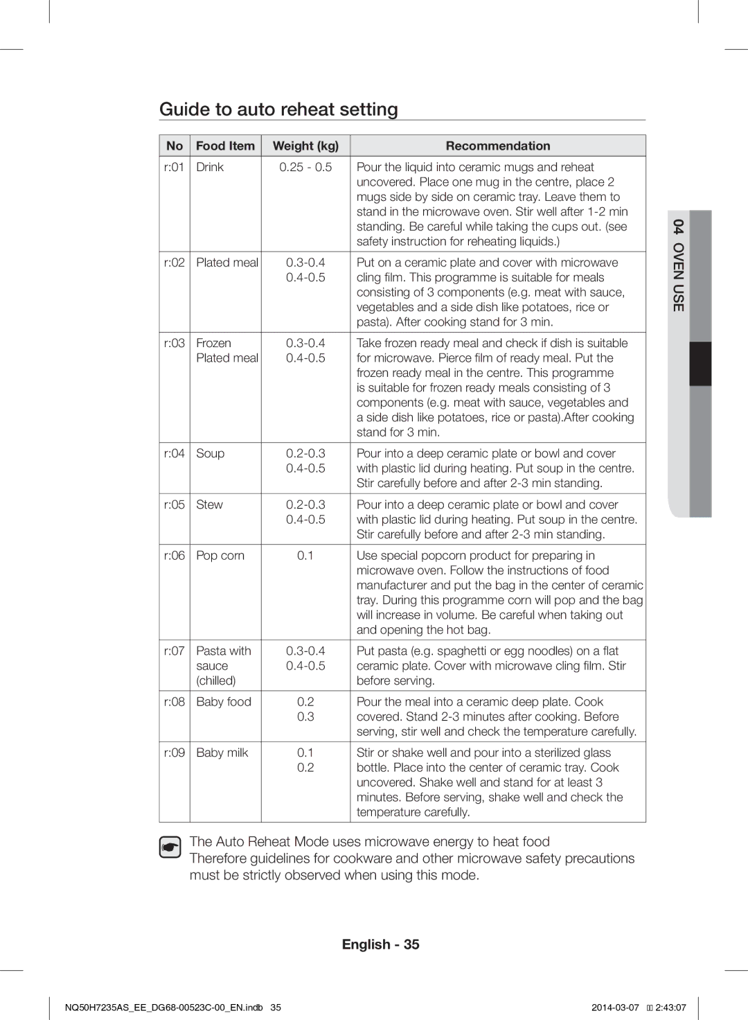 Samsung NQ50H7235AS/EE manual Guide to auto reheat setting 