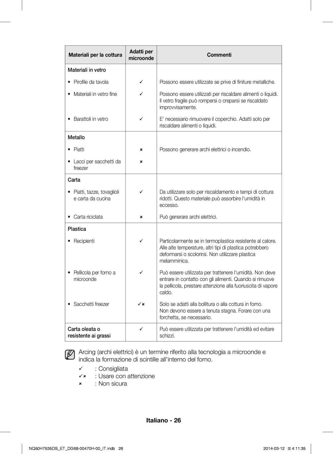 Samsung NQ50H7535DS/ET Materiali in vetro Pirofile da tavola, Materiali in vetro fine, Improvvisamente, Barattoli in vetro 