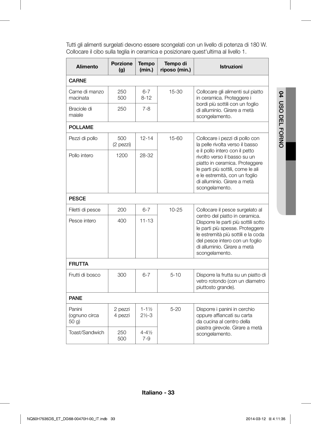 Samsung NQ50H7535DS/ET manual Alimento Porzione Tempo Tempo di Istruzioni 