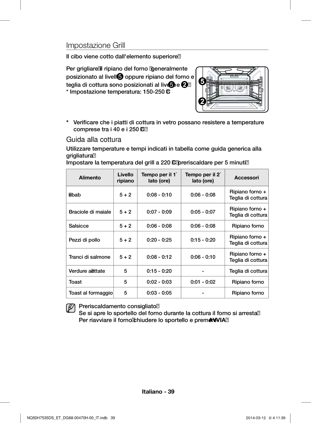 Samsung NQ50H7535DS/ET manual Impostazione Grill, Alimento Livello Tempo per il Accessori Ripiano 