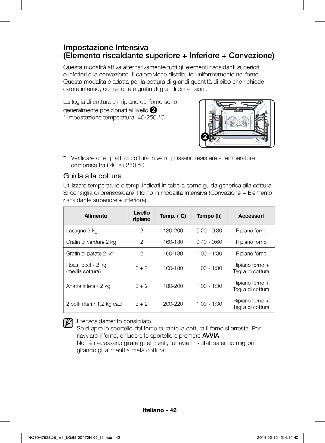 Samsung NQ50H7535DS/ET manual Alimento Livello Temp. C Tempo h Accessori Ripiano 