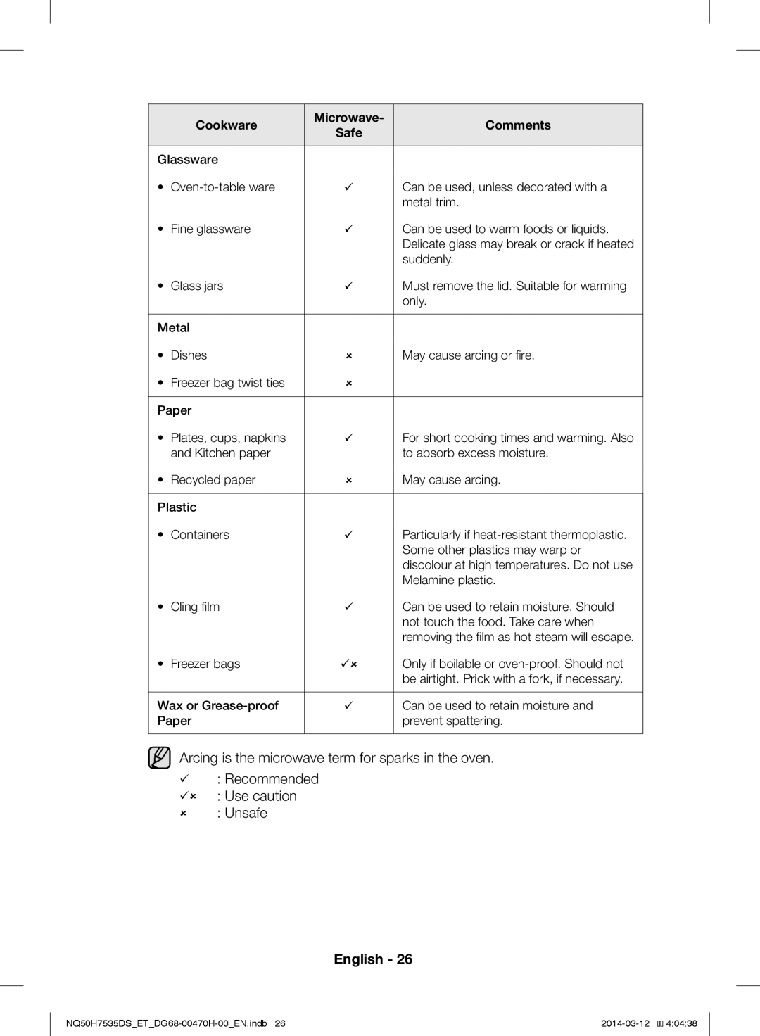 Samsung NQ50H7535DS/ET manual Suddenly 