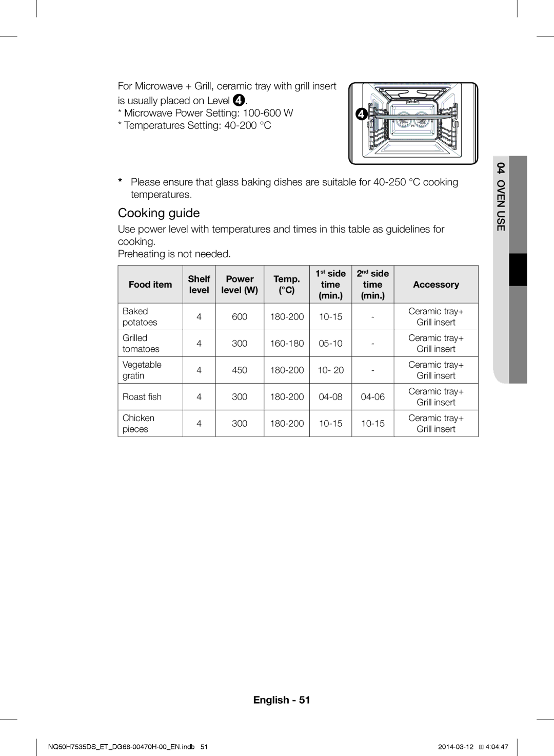 Samsung NQ50H7535DS/ET manual Cooking guide, Shelf Power Temp 1st side 2nd side Food item 