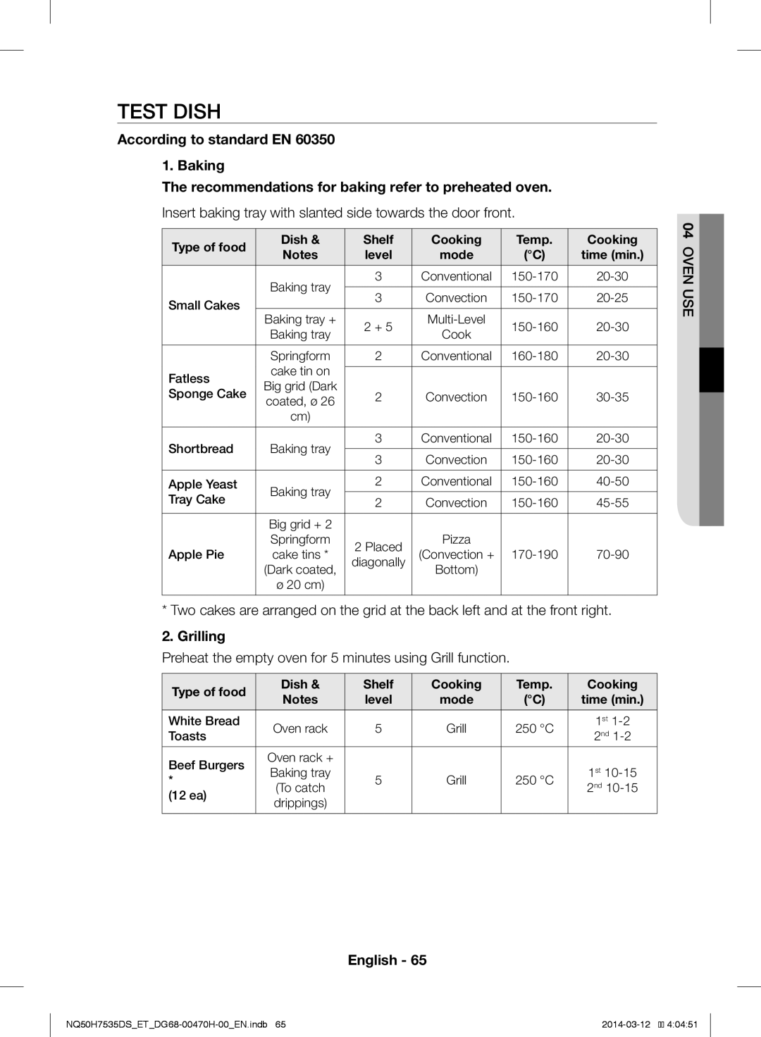 Samsung NQ50H7535DS/ET manual Test Dish, Grilling, Type of food Dish Shelf Cooking Temp 