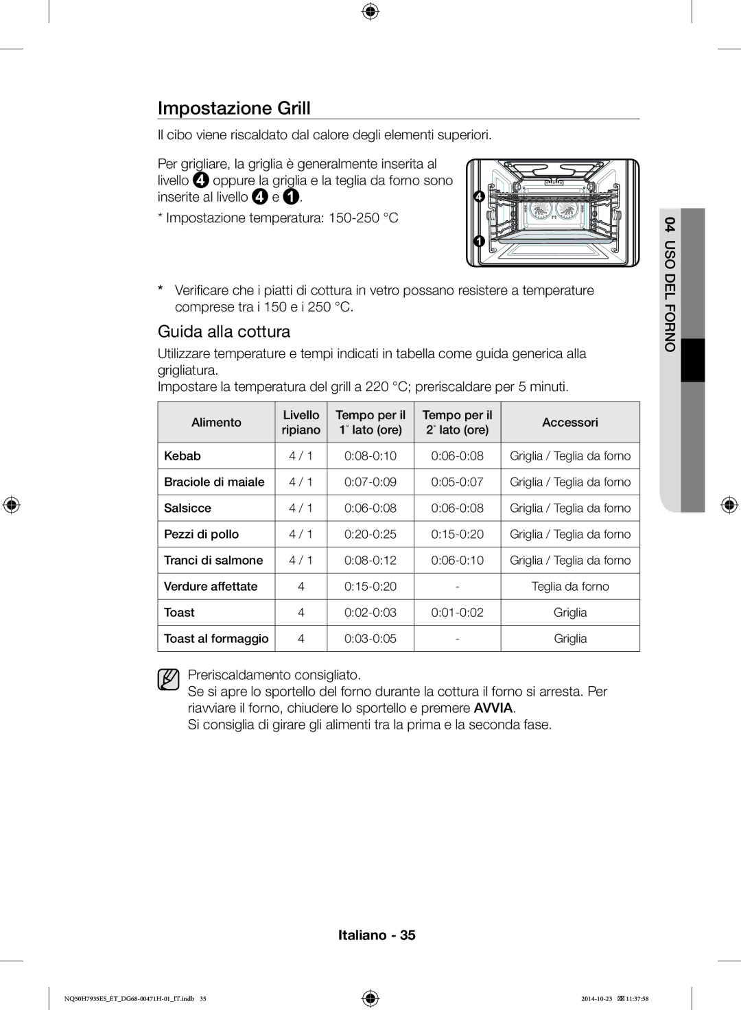 Samsung NQ50H7935ES/ET manual Impostazione Grill 