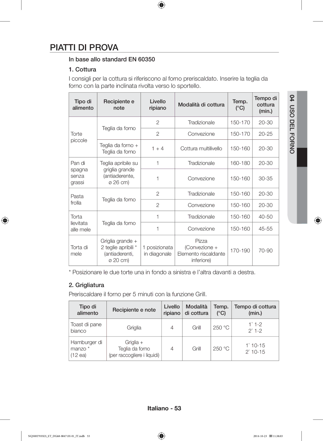 Samsung NQ50H7935ES/ET manual Piatti DI Prova 