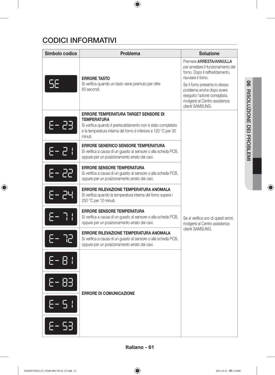 Samsung NQ50H7935ES/ET manual Codici Informativi, Simbolo codice Problema Soluzione 