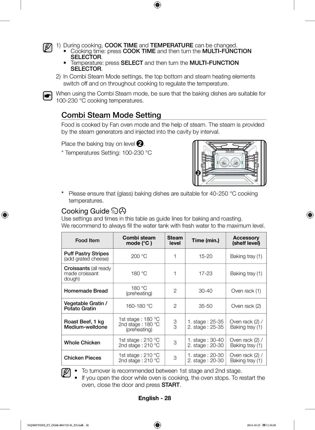 Samsung NQ50H7935ES/ET manual Combi Steam Mode Setting, Combi steam Steam Time min Accessory 