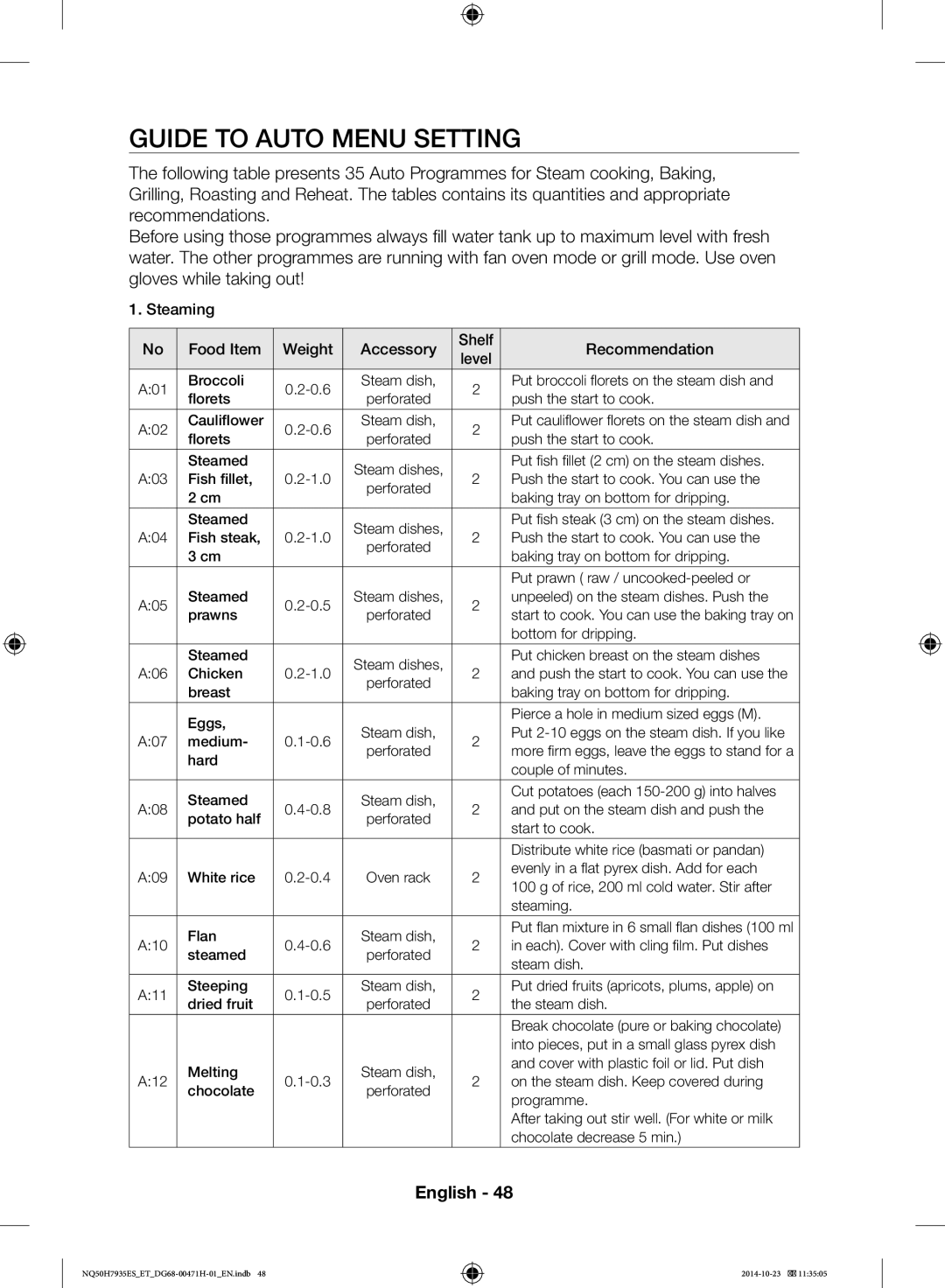 Samsung NQ50H7935ES/ET manual Guide to Auto Menu Setting 