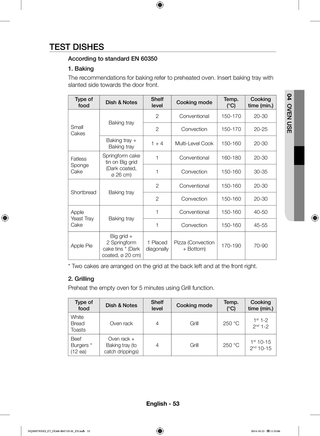 Samsung NQ50H7935ES/ET manual Test Dishes 