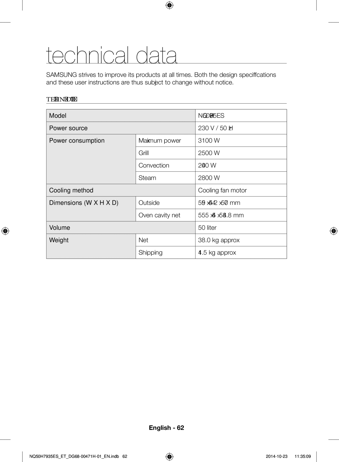 Samsung NQ50H7935ES/ET manual Technical data, Technical Data 