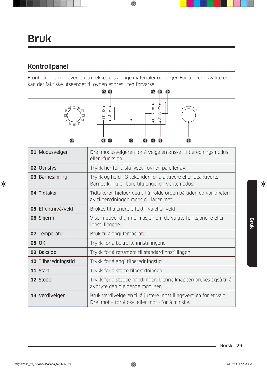 Samsung NQ50J3530BS/EE manual Bruk, Kontrollpanel 