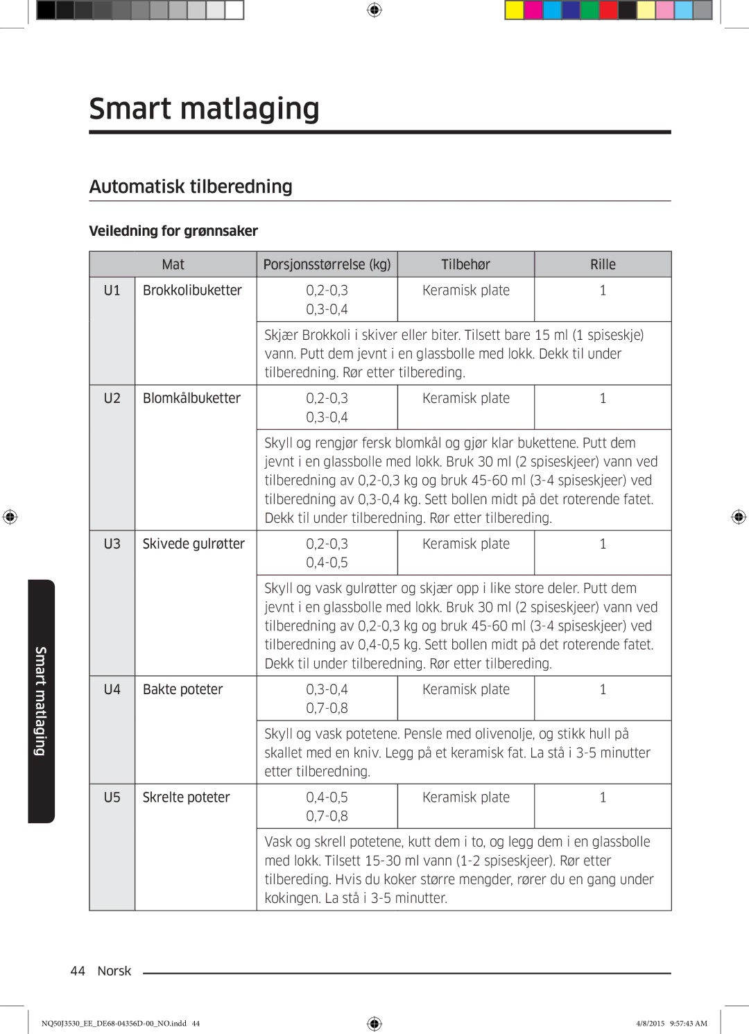 Samsung NQ50J3530BS/EE manual Smart matlaging, Automatisk tilberedning, Veiledning for grønnsaker 